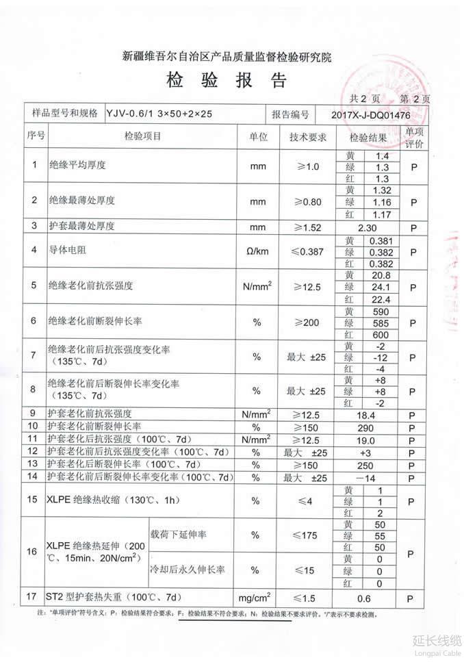 國(guó)家質(zhì)量監(jiān)督檢驗(yàn)檢疫總局2017年監(jiān)督專項(xiàng)抽查03頁(yè)